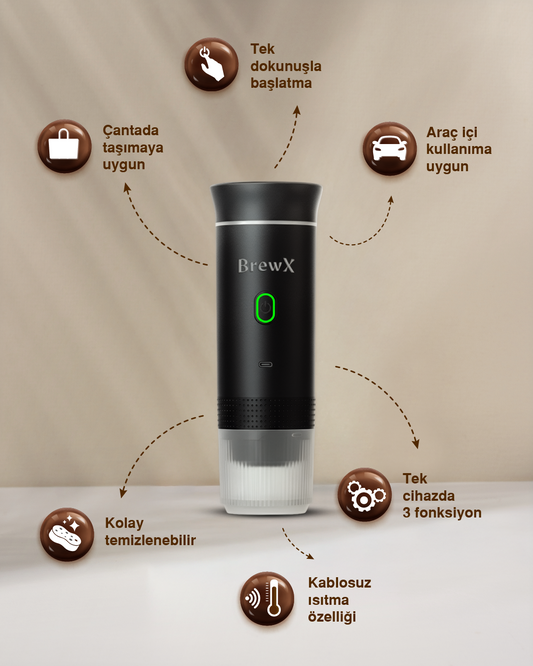 BrewX™ Taşınabilir Kahve Makinesi